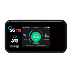 5G Compact Pro Router Upgrade
