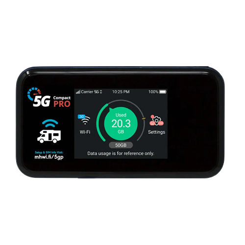 5G Compact Pro Router Upgrade